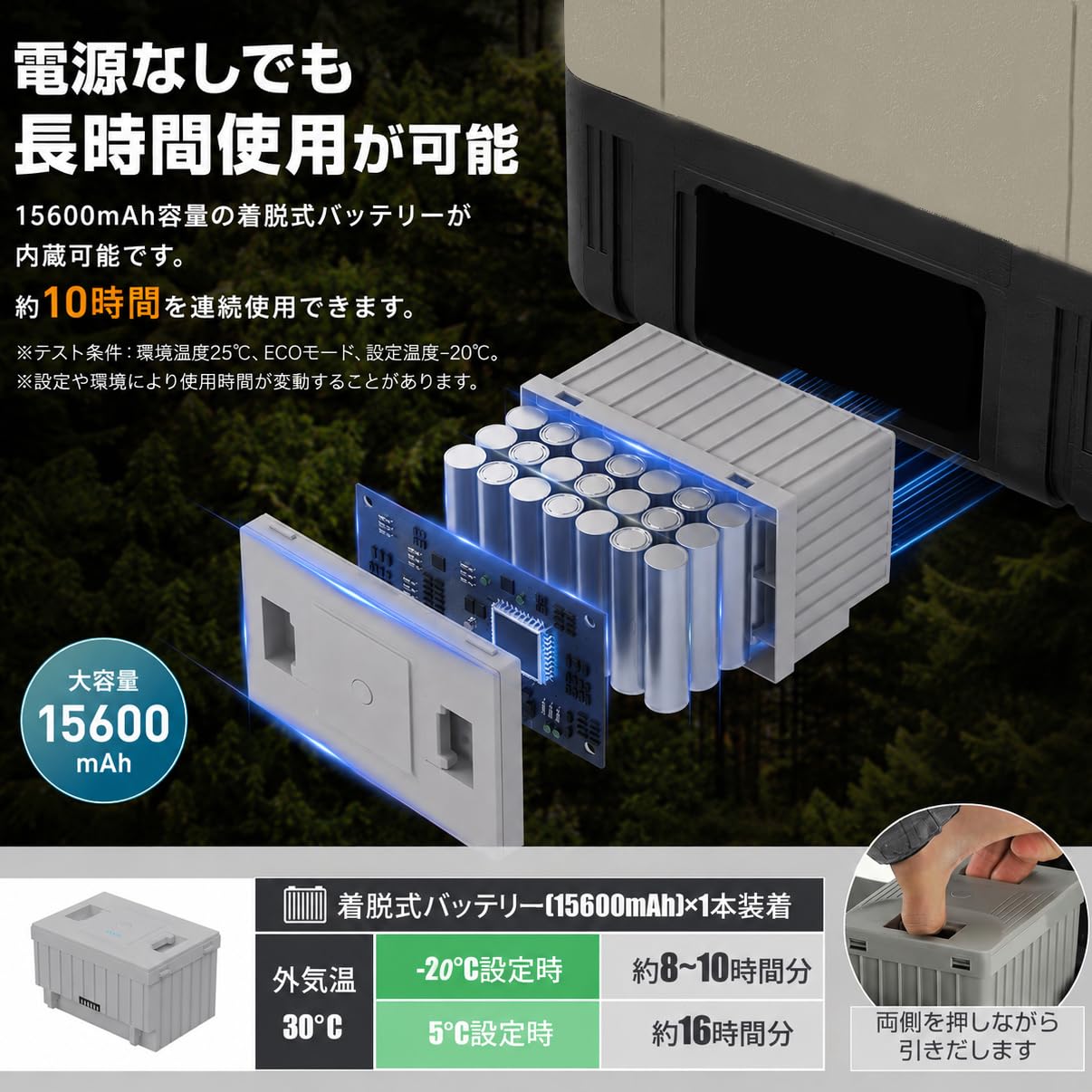 Amazon.co.jp: 【2026最新】SUNPIE 車載冷蔵庫 18L着脱式バッテリー
